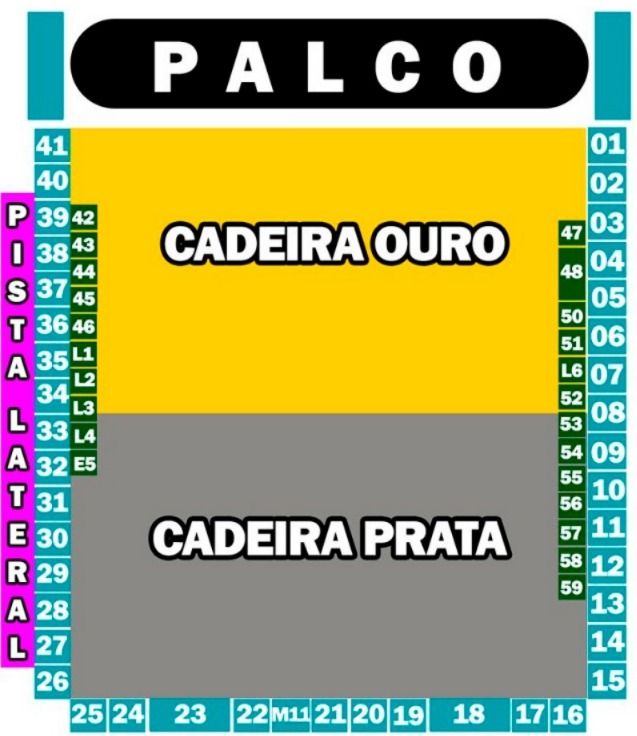 Mapa de setores - Fernandinho
